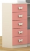 White Gloss Chest of Drawers - 5 drawers
